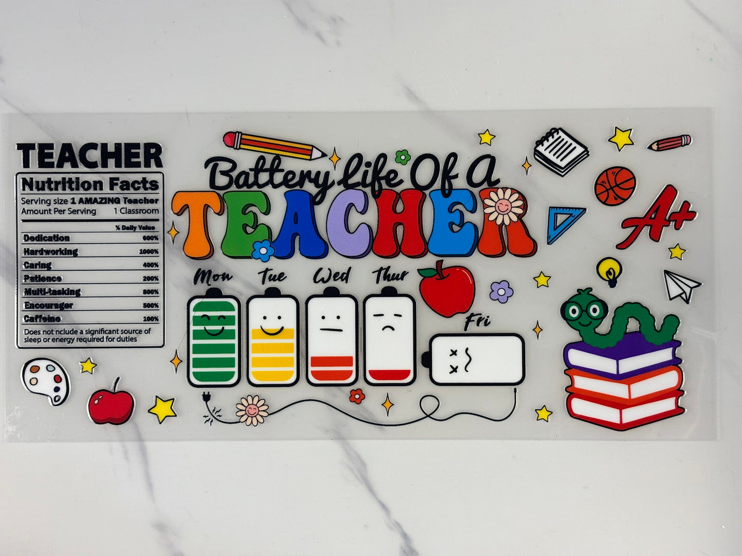 Battery life of a teacher